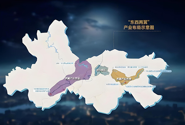 “东西两翼”产业布局示意图