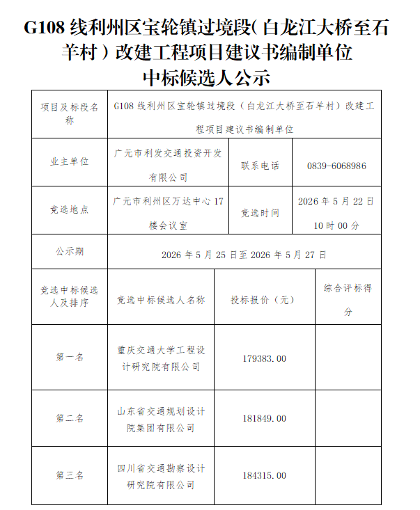 e6cd63379ed2cb3897a30d79612f9e39.png