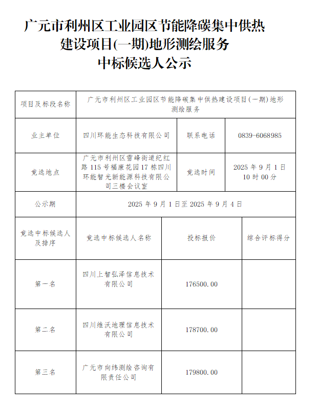 024ced2634bc0b10a702b02eac857748.png